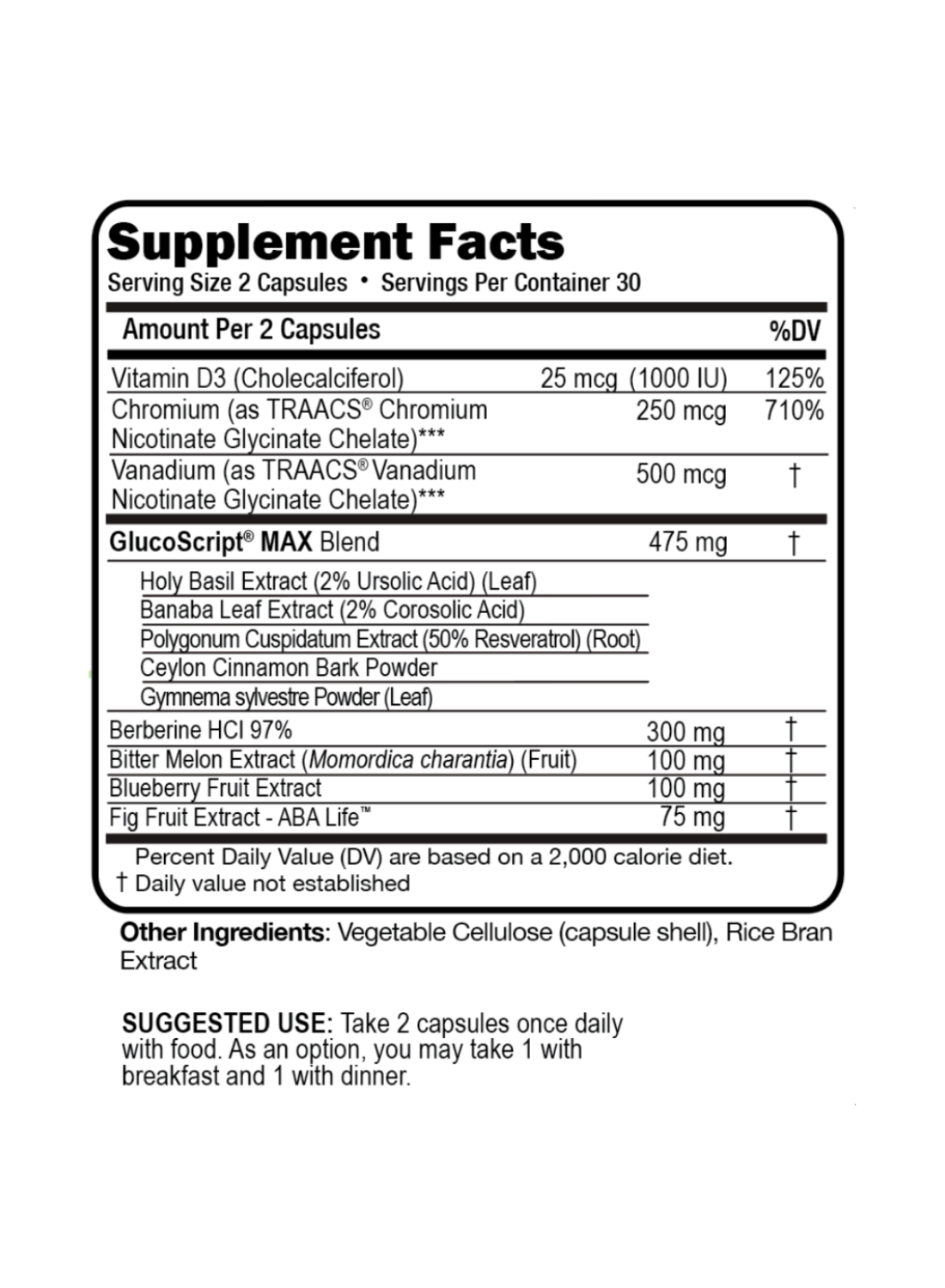 VIVIEVA® GlucoScript MAX